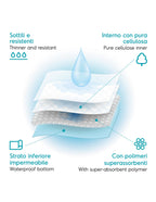 Tapiss tappetini assorbenti 60 x 90 cm